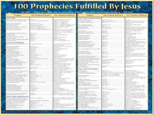 9789901982882 100 Prophecies Fulfilled By Jesus Wall Chart Laminated